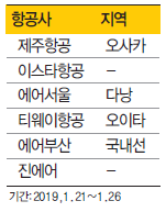 뉴스 사진